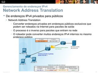 Presentation_ID 20
© 2008 Cisco Systems, Inc. Todos os direitos reservados. Confidencial da Cisco
Gerenciamento de endereços IPv4
Network Address Translation
 De endereços IPv4 privados para públicos
• Network Address Translation
o Converter endereços privados em endereços públicos exclusivos que
podem ser roteados na Internet para pacotes de saída
o O processo é o inverso para pacotes que entram na rede
o O roteador pode converter muitos endereços IPv4 internos no mesmo
endereço público
 