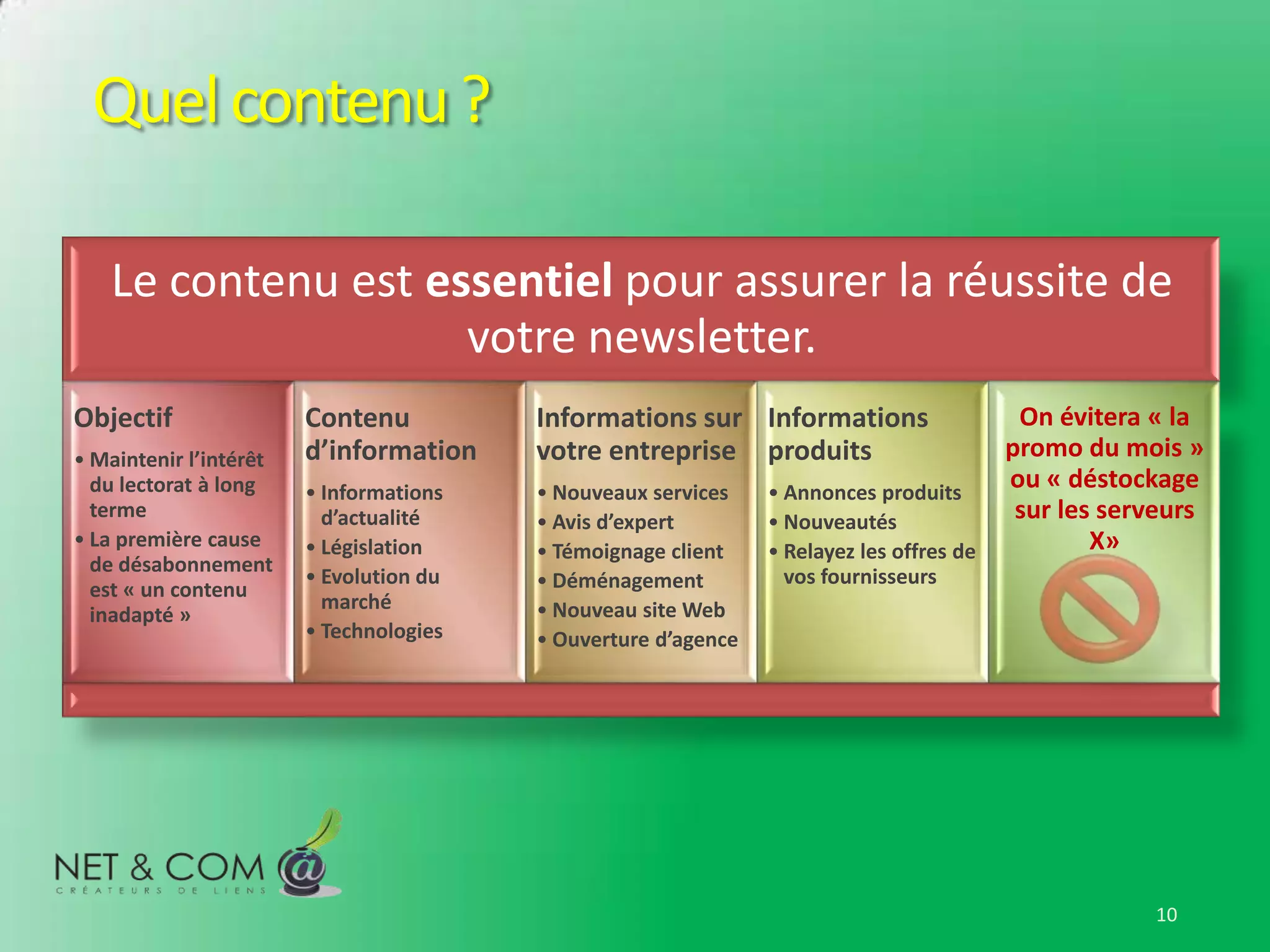 Quel contenu ?

   Le contenu est essentiel pour assurer la réussite de
                    votre newsletter.
Objectif                Contenu          Informations sur Informations                     On évitera « la
• Maintenir l’intérêt   d’information    votre entreprise produits                        promo du mois »
  du lectorat à long    • Informations   • Nouveaux services    • Annonces produits
                                                                                          ou « déstockage
  terme                   d’actualité    • Avis d’expert        • Nouveautés               sur les serveurs
• La première cause     • Législation    • Témoignage client    • Relayez les offres de           X»
  de désabonnement
                        • Evolution du   • Déménagement           vos fournisseurs
  est « un contenu
                          marché         • Nouveau site Web
  inadapté »
                        • Technologies   • Ouverture d’agence




                                                                                                      10
 