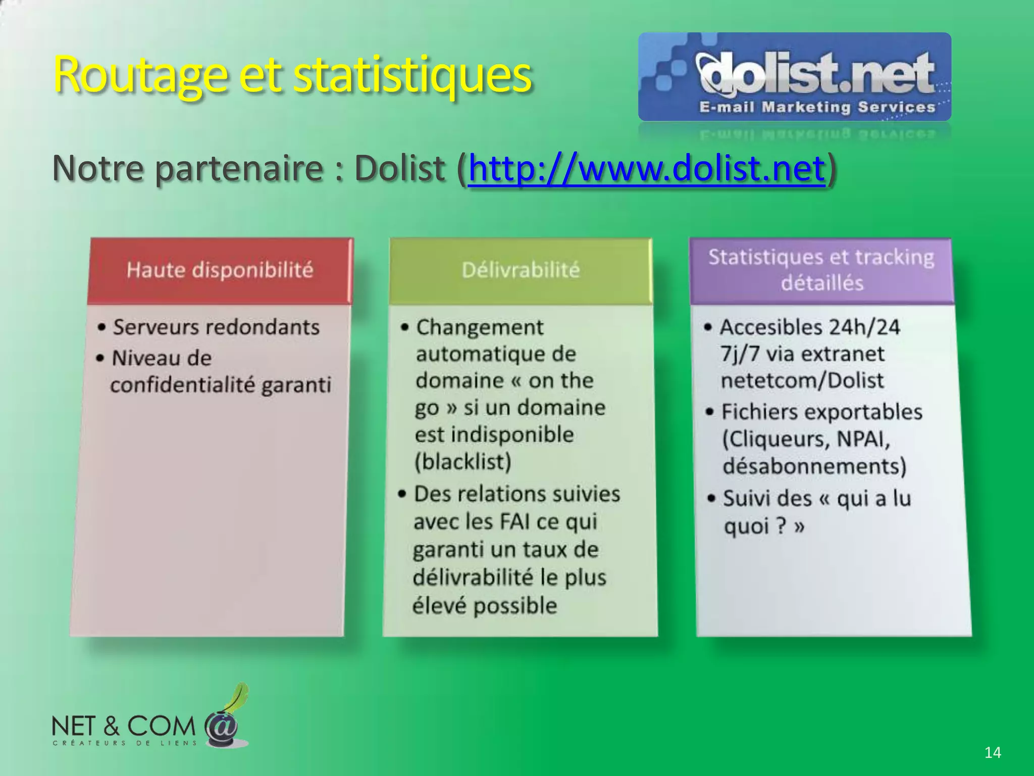 Routage et statistiques
Notre partenaire : Dolist (http://www.dolist.net)




                                                    14
 