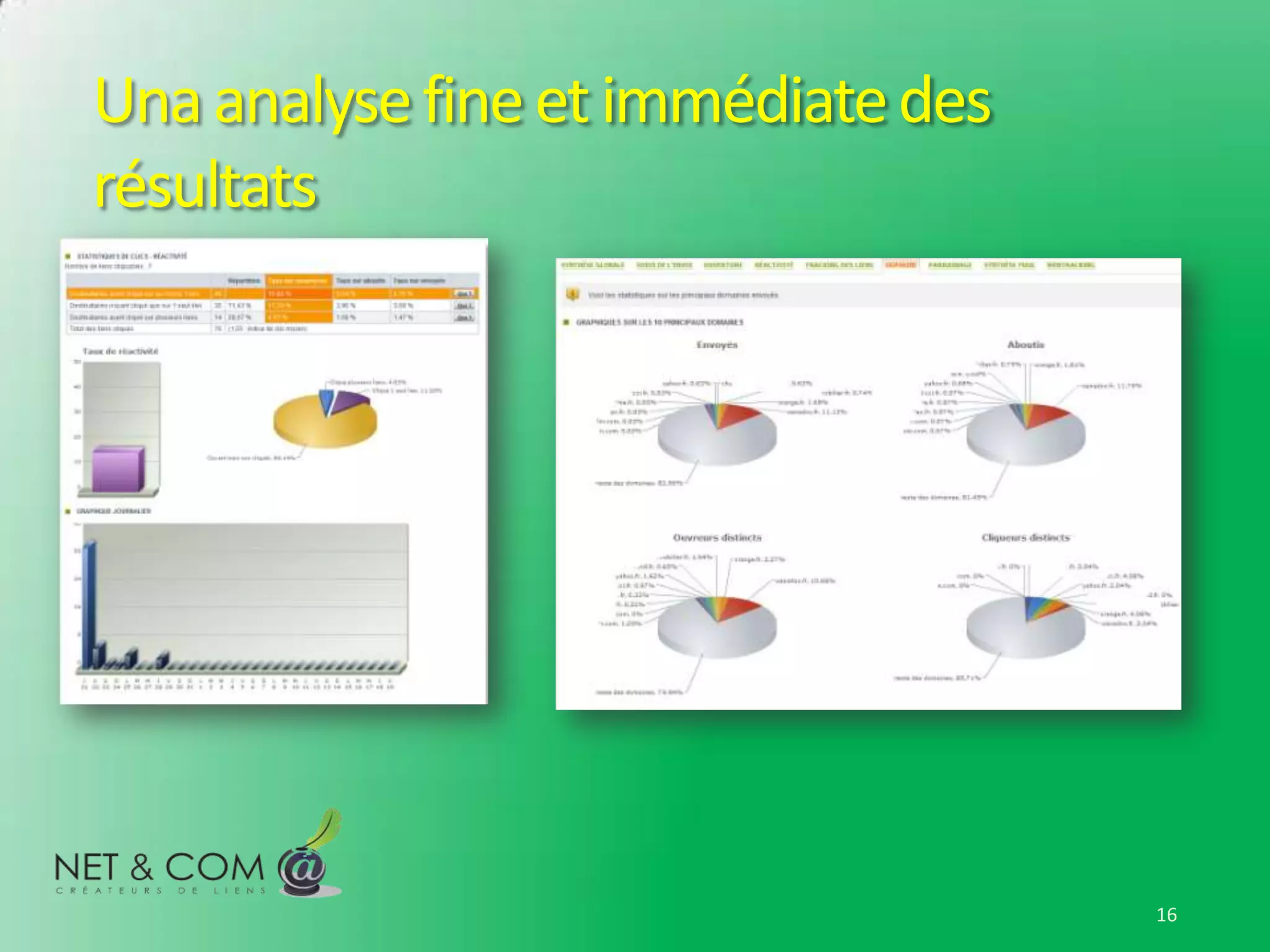 Una analyse fine et immédiate des
résultats




                                    16
 