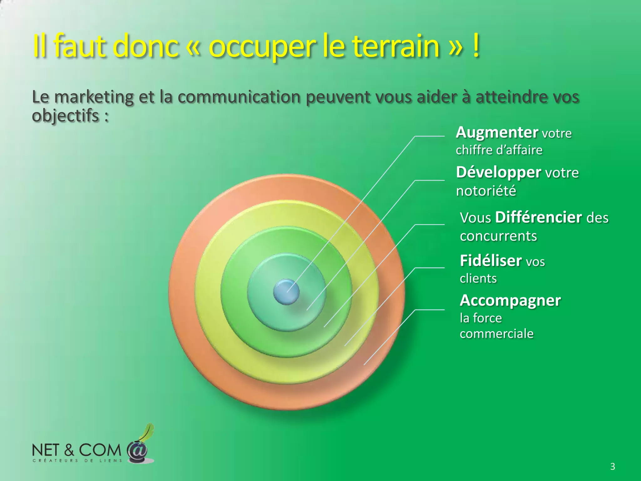 Il faut donc « occuper le terrain » !
Le marketing et la communication peuvent vous aider à atteindre vos
objectifs :
                                                   Augmenter votre
                                                   chiffre d’affaire
                                                   Développer votre
                                                   notoriété
                                                    Vous Différencier des
                                                    concurrents
                                                    Fidéliser vos
                                                    clients
                                                    Accompagner
                                                    la force
                                                    commerciale




                                                                            3
 