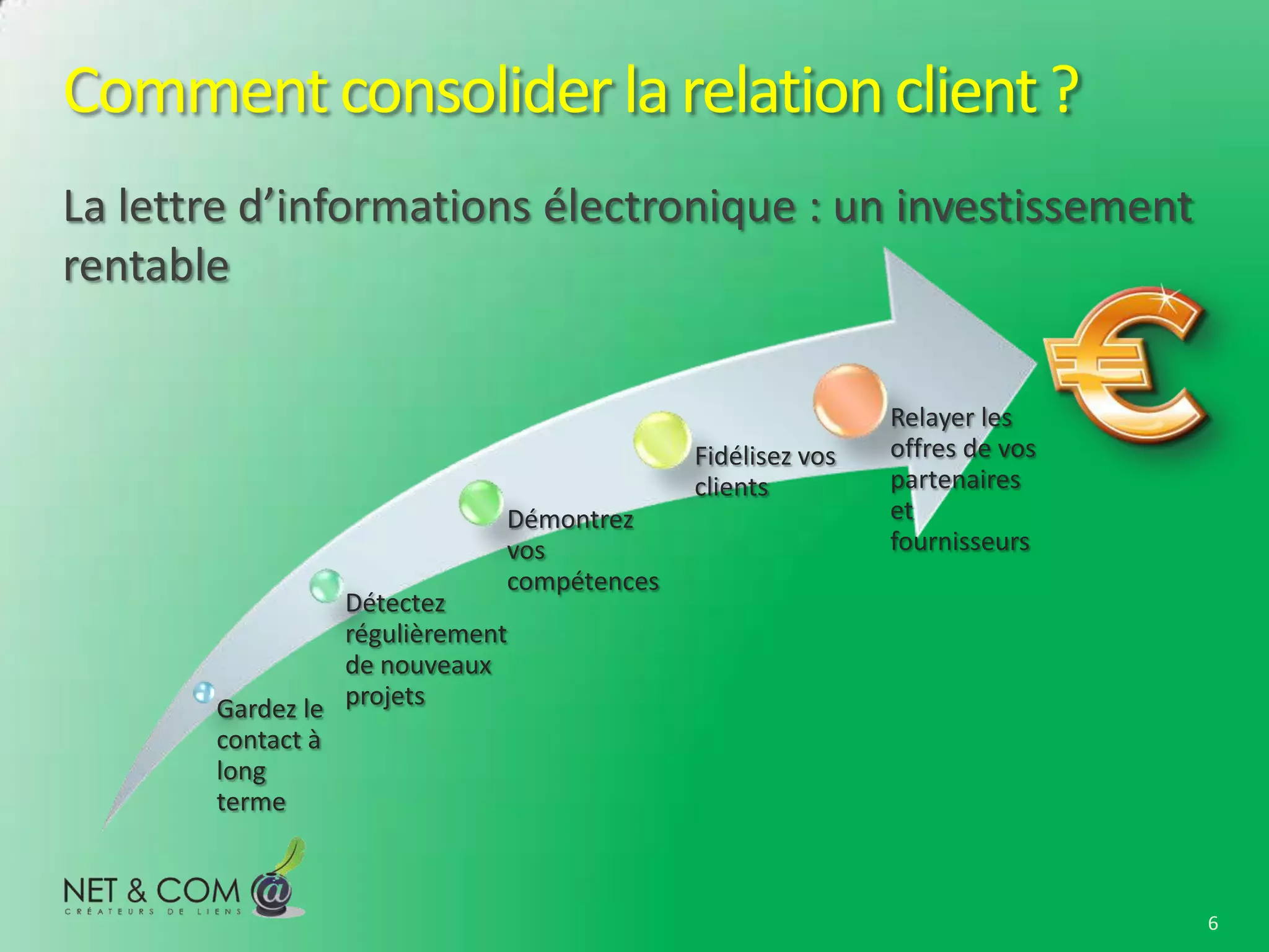 Comment consolider la relation client ?
La lettre d’informations électronique : un investissement
rentable

                                                           Relayer les
                                           Fidélisez vos   offres de vos
                                           clients         partenaires
                             Démontrez                     et
                             vos                           fournisseurs
                             compétences
                 Détectez
                 régulièrement
                 de nouveaux
       Gardez le projets
       contact à
       long
       terme



                                                                           6
 