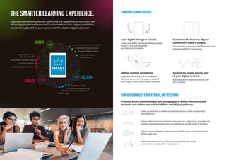 THE SMARTER LEARNING EXPERIENCE.
Lead educational innovation by reinforcing the capabilities of instructors and
enhancing ...
