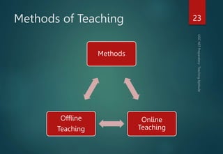 UGC NET Exam Paper 1- Unit 1:Teaching Aptitude | PPTX