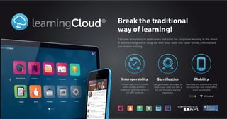 Netex learningCloud | Completely new, absolutely innovative [EN] | PPT