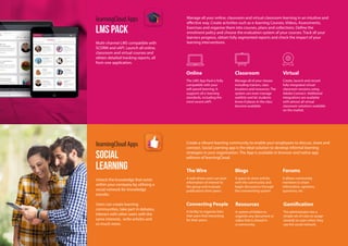 LMS PACK
learningCloud Apps
Multi-channel LMS compatible with
SCORM and xAPI. Launch all online,
classroom and virtual courses and
obtain detailed tracking reports, all
from one application.
SOCIAL
LEARNING
Unlock the knowledge that exists
within your company by utilising a
social network for knowledge
transfer.
Users can create learning
communities, take part in debates,
interact with other users with the
same interests, write articles and
so much more.
learningCloud Apps
Manage all your online, classroom and virtual classroom learning in an intuitive and
effective way. Create activities such as e-learning Courses, Videos, Assessments,
Exercises and organise them into courses, plans and collections. Define the
enrolment policy and choose the evaluation system of your courses. Track all your
learners progress, obtain fully segmented reports and check the impact of your
learning interventions.
Create a vibrant learning community to enable your employees to discuss, share and
connect. Social Learning app is the ideal solution to develop informal learning
strategies in your organisation. The App is available in browser and native app
editions of learningCloud.
Classroom
Manage all of your classes
including trainers, class
locations and resources. The
system can even manage
waitlists and let students
know if places in the class
become available.
Virtual
Create, launch and record
fully integrated virtual
classroom sessions using
Adobe Connect. Additional
integrations are available
with almost all virtual
classroom solutions available
on the market.
Online
The LMS App Pack is fully
compatible with your
self-paced learning. It
supports all e-learning
standards, including the
most recent xAPI.
Blogs
A space to share articles
with the community and
begin discussions through
the commenting system.
Forums
It allows community
members to share
information, opinions,
questions, etc.
The Wire
A wall where users can post
information of interest to
the group and evaluate
publications from peers.
Resources
A system of folders to
organise any document or
video that is shared in
a community.
Gamification
The administrator has a
simple set of rules to assign
rewards to users when they
use the social network.
Connecting People
A facility to organise links
that users find interesting
for their peers.
 