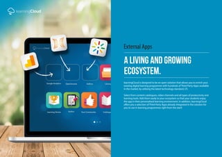 A living and growing
ecosystem.
External Apps
learningCloud is designed to be an open solution that allows you to enrich your
existing digital learning programme with hundreds of Third-Party Apps available
in the market, by utilising the latest technology standard, LTI.
Select from content catalogues, video channels and all types of productivity and
learning tools. Add them easily to your ecosystem so that your students enjoy
the app in their personalised learning environment. In addition, learningCloud
offers you a selection of Third-Party Apps already integrated in the solution for
you to use in learning programmes right from the start!
learningCloud
 