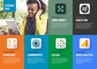 OPENSESAME
The broadest, deepest, freshest catalogue
of business training courses in the world.
With over 20,000 courses from the world’s
leading publishers. Available instantly in
your learningCloud ecosystem.
Content Catalogue
learningCOFFEE
learningCoffee titles will allow your
employees to acquire and boost soft skills in
a quick, direct and engaging way. Free
training, ready to be enjoyed on any device,
beyond the workplace.
Content Catalogue
KALTURA
Building video experiences consists of
ingesting media files, playing back videos,
and reviewing usage and engagement
analytics. Ready for Microlearning and
Mobile Learning strategies.
Video on demand
Anders pink
Curate content for your team. Create topic
boards, save articles and quickly build
shared reading lists. Curate content
personally. Save articles to read later or to
your own personal topic boards.
Content Curation
google analytics
Discover flaws in your learning strategic
design by analysing real-time data about
users habits using the platform.
Apply BI techniques for improving your
digital learning.
AnalyticsTools
ADOBECONNECT
Adobe Connect web conferencing software
service offers immersive online meeting
experiences for collaboration, virtual
classrooms and large scale webinars.
Web Conferencing
EXTERNAL
APPS
 