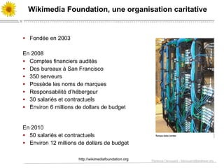 Fond ée en 2003 En 2008 Comptes financiers audités Des bureaux à San Francisco 350 serveurs Possède les noms de marques Responsabilité d’hébergeur 30 salariés et contractuels Environ 6 millions de dollars de budget En 2010 50 salari és et contractuels Environ 12 millions de dollars de budget http://wikimediafoundation.org Wikimedia Foundation, une organisation caritative 