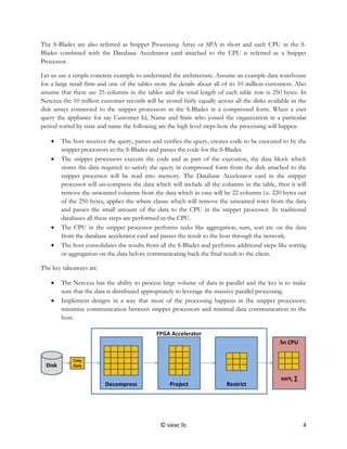 Netezza fundamentals for developers | PDF