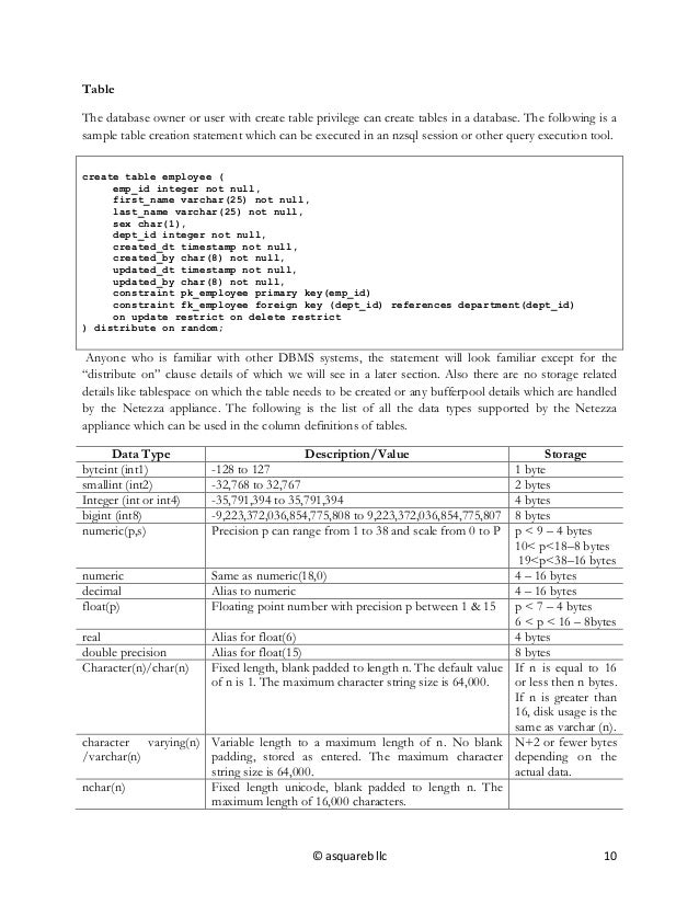 Netezza fundamentals for developers