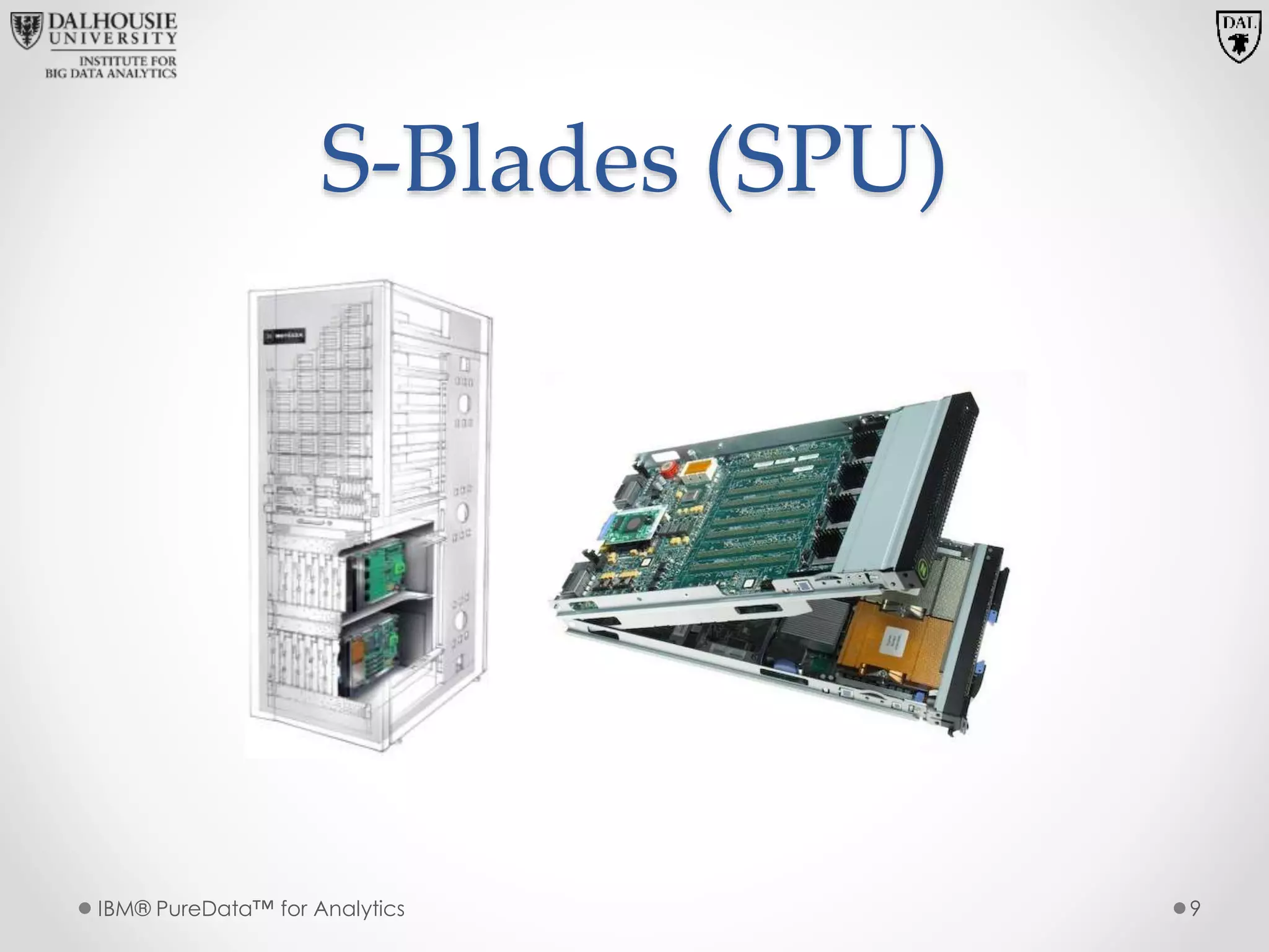 S-Blades (SPU)
IBM® PureData™ for Analytics 9
 