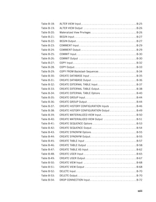 Netezza database users_guide | PDF