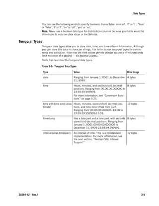 Netezza database users_guide | PDF