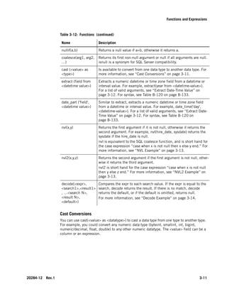 Netezza database users_guide | PDF