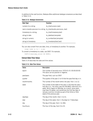 Netezza database users_guide | PDF