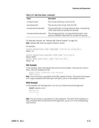 Netezza database users_guide | PDF