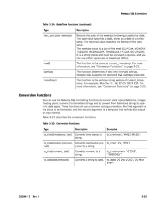 Netezza database users_guide | PDF