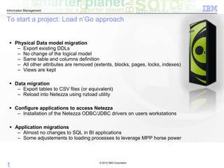 The IBM Netezza Data Warehouse Appliance | PPTX