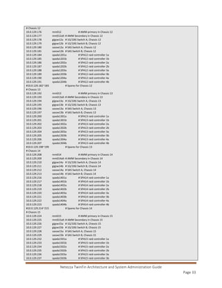 Netezza Architecture and Administration | PDF