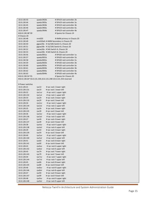 Netezza Architecture and Administration | PDF