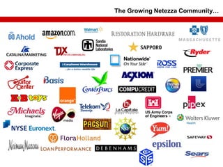The Growing Netezza Community…
 