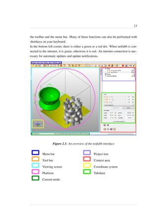 13 
the toolbar and the menu bar. Many of those functions can also be performed with 
shortkeys on your keyboard. 
In the bottom left corner, there is either a green or a red dot. When netfabb is con-nected 
to the internet, it is green, otherwise it is red. An internet connection is nec-essary 
for automatic updates and update notifications. 
Figure 2.1: An overview of the netfabb interface 
Menu bar Project tree 
Tool bar Context area 
Viewing screen Coordinate system 
Platform Tabsheet 
Current mode 
 