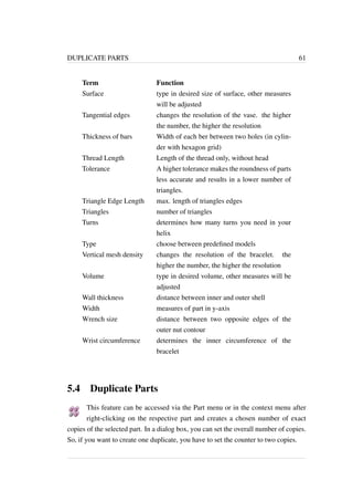 DUPLICATE PARTS 61 
Term Function 
Surface type in desired size of surface, other measures 
will be adjusted 
Tangential edges changes the resolution of the vase. the higher 
the number, the higher the resolution 
Thickness of bars Width of each ber between two holes (in cylin-der 
with hexagon grid) 
Thread Length Length of the thread only, without head 
Tolerance A higher tolerance makes the roundness of parts 
less accurate and results in a lower number of 
triangles. 
Triangle Edge Length max. length of triangles edges 
Triangles number of triangles 
Turns determines how many turns you need in your 
helix 
Type choose between predefined models 
Vertical mesh density changes the resolution of the bracelet. the 
higher the number, the higher the resolution 
Volume type in desired volume, other measures will be 
adjusted 
Wall thickness distance between inner and outer shell 
Width measures of part in y-axis 
Wrench size distance between two opposite edges of the 
outer nut contour 
Wrist circumference determines the inner circumference of the 
bracelet 
5.4 Duplicate Parts 
This feature can be accessed via the Part menu or in the context menu after 
right-clicking on the respective part and creates a chosen number of exact 
copies of the selected part. In a dialog box, you can set the overall number of copies. 
So, if you want to create one duplicate, you have to set the counter to two copies. 
 