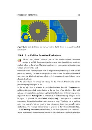 COLLISION DETECTION 80 
Figure 5.28: Left: Collisions are marked yellow. Right: Zoom in to see the marked 
raster cells. 
5.10.1 Live Collision Detection (Pro feature) 
For the Live Collision Detection, you can click on a button in the tabsheet to 
activate it. netfabb then constantly checks your parts for collisions, which are 
marked yellow in the screen. The raster size is always 1mm. A new tabsheet appears 
with all options for the tool. 
Operations in the viewing screen, such as the positioning and scaling of parts can be 
conducted normally. As soon as two parts touch each other, the collision is marked 
and a large red X is displayed in the tabsheet. As long as there is no collision, a green 
check is displayed. 
In the tabsheet you can change all settings for the collision detection and for the 
positioning of parts (figure 5.29). 
In the top left, there is a notice if a collision has been detected. To update the 
collision detection, click on the button in the top right of the tabsheet. This will 
activate a new calculation and a new highlighting of collisions in the viewing screen. 
If you tick the box Auto-update, an update will be performed every time you move 
of a part. If you tick the box Update drag  drop, a live update is conducted 
even during the positioning of the part with drag  drop. This helps you to position 
parts very precisely, but can result in long calculation times when complex parts 
are handled. The required memory usage is specified at the bottom of the tabsheet. 
The box Display collisions has to be ticked, if you want collisions to be visualized. 
Again, you can save processing time by deselecting this box and ticking it only after 
 