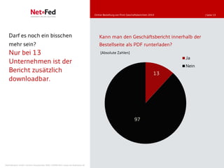 Online-Bestellung von Print-Geschäftsberichten 2010           | Seite 13




   Darf es noch ein bisschen                                                             Kann man den Geschäftsbericht innerhalb der
   mehr sein?                                                                            Bestellseite als PDF runterladen?
   Nur bei 13                                                                             [Absolute Zahlen]
                                                                                                                                            Ja
   Unternehmen ist der
                                                                                                                                            Nein
   Bericht zusätzlich                                                                                                                  13
   downloadbar.




                                                                                                                       97




NetFederation GmbH | Sürther Hauptstraße 180b | 50999 Köln | www.net-federation.de
 