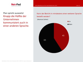 Online-Bestellung von Print-Geschäftsberichten 2010               | Seite 14




   Man spricht auswärts!                                                                 Kann der Bericht in mindestens einer weiteren Sprache
   Knapp die Hälfte der                                                                  bestellt werden?
   Unternehmen                                                                            [Absolute Zahlen]
                                                                                                                                                Ja
   kommuniziert auch in
                                                                                                                                                Nein
   einer anderen Sprache.


                                                                                                                                           45

                                                                                                         65




NetFederation GmbH | Sürther Hauptstraße 180b | 50999 Köln | www.net-federation.de
 