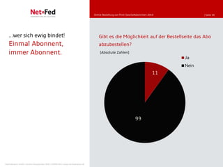 Online-Bestellung von Print-Geschäftsberichten 2010           | Seite 16




                                                                                         Gibt es die Möglichkeit auf der Bestellseite das Abo
   Einmal Abonnent,                                                                      abzubestellen?
   immer Abonnent.                                                                        [Absolute Zahlen]
                                                                                                                                            Ja
                                                                                                                                            Nein
                                                                                                                                       11




                                                                                                                        99




NetFederation GmbH | Sürther Hauptstraße 180b | 50999 Köln | www.net-federation.de
 