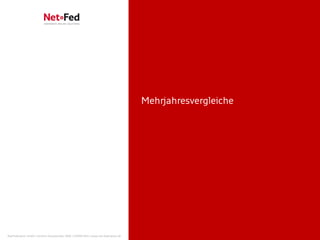 Mehrjahresvergleiche




NetFederation GmbH | Sürther Hauptstraße 180b | 50999 Köln | www.net-federation.de
 