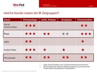 NetFederation
                                                                                          Social Media in der IR-Praxis                                              | Seite 12




   Welche Kanäle nutzen die IR Zielgruppen?

    Kanal                                        Privatanleger                           Instit. Anleger                  Analysten               Finanzmedien

    Social
    Communities


    Blogs


    Wikis


    Audio/Video


    Micromedia


                                                                                     •     Quelle: eigene Darstellung in Anl. an Sitter/Schröder/Schiementz/Hartmann
                                                                                     •     http://www.slideshare.net/guest71780f/social-media-als-neue-instrumente-der-
                                                                                           investor-relations-chancen-grenzen-und-perspektiven
NetFederation GmbH | Sürther Hauptstraße 180b | 50999 Köln | www.net-federation.de
 