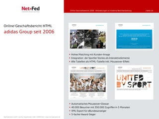 Online-Geschäftsbericht 2008 - Anforderungen an moderne Berichterstattung   | Seite 14




Online-Geschäftsbericht HTML
adidas Group seit 2006



                                                                                      Hohes Matching mit Kunden-Image
                                                                                      Integration der Sportler Stories als Interaktivelemente
                                                                                      Alle Tabellen als HTML-Tabelle inkl. Mouseover-Effekt




                                                                                        Automatisches Mouseover-Glossar
                                                                                        40.000 Besucher mit 350.000 Zugriffen in 5 Monaten
                                                                                        XML Export für eBundesanzeiger
                                                                                        5-facher Award-Sieger
NetFederation GmbH | Sürther Hauptstraße 180b | 50999 Köln | www.net-federation.de
 