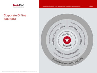 Online-Geschäftsbericht 2008 - Anforderungen an moderne Berichterstattung   | Seite 6




   Corporate Online
   Solutions




NetFederation GmbH | Sürther Hauptstraße 180b | 50999 Köln | www.net-federation.de
 