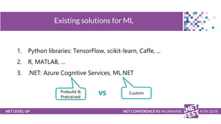 .NET LEVEL UP
Existing solutions for ML
.NET CONFERENCE #1 IN UKRAINE KYIV 2018
1. Python libraries: TensorFlow, scikit-le...
