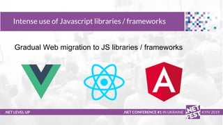 Тема доклада
Тема доклада
Тема доклада
.NET LEVEL UP
Intense use of Javascript libraries / frameworks
.NET CONFERENCE #1 I...