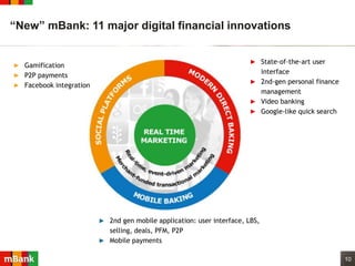 mBank - the most design-driven digital bank in the world - NetFinance ...