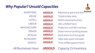 Why Popular? Unsold Capacities
ADVERTISING
AIRLINE
HOTELS
LABOUR

MANUFACTURER
PRINTER
RETAILER
RESTAURANT
SERVICES

All Businesses Have

UNSOLD
UNSOLD
UNSOLD
UNSOLD
UNSOLD
UNSOLD
UNSOLD
UNSOLD
UNSOLD

Advertising space and slots

UNSOLD

Capacity Or Inventory

Tickets empty seats
Rooms seasonal business

Jobs unbilled hours
Production and idle inventory
Down time on printing presses
Stock and end of line goods
Table seats quiet mid-week

Time unfilled appointments

 