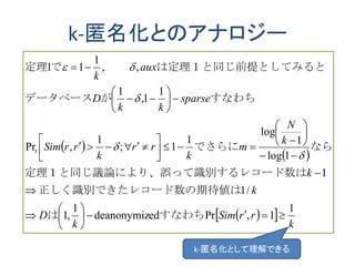 k-匿名化とのアナロジー
 
 
  
k
rrSim
k
D
k
k
k
N
m
k
rr
k
rrSim
sparse
kk
D
aux
k
1
1,Preddeanonymiz
1
,1
/1
1
1log
1
log
1
1;
1
,Pr
1
1,
1
,,
1
11
r






























すなわちは
ード数の期待値は正しく識別できたレコ
コード数はり、誤って識別するレ定理１と同じ議論によ
ならでさらに
すなわちがデータベース
してみるとは定理１と同じ前提と　　で定理




k-匿名化として理解できる
 