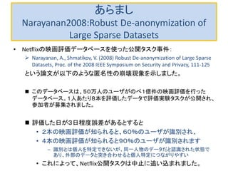 • Netflixの映画評価データベースを使った公開タスク事件：
 Narayanan, A., Shmatikov, V. (2008) Robust De-anonymization of Large Sparse
Datasets, Proc. of the 2008 IEEE Symposium on Security and Privacy, 111-125
という論文が以下のような匿名性の崩壊現象を示しました。
 このデータベースは、５０万人のユーザがのべ１億件の映画評価を行った
データベース。１人あたり８本を評価したデータで評価実験タスクが公開され、
参加者が募集されました。
 評価した日が３日程度誤差があるとすると
• ２本の映画評価が知られると、６０％のユーザが識別され、
• ４本の映画評価が知られると９０％のユーザが識別されます
– 識別とは個人を特定できないが、同一人物のデータだと認識された状態で
あり、外部のデータと突き合わせると個人特定につながりやすい
• これによって、Netflix公開タスクは中止に追い込まれました。
あらまし
Narayanan2008:Robust De-anonymization of
Large Sparse Datasets
 
