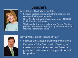 LeadersLeslie Kilgore, Chief Marketing OfficerBelieves success comes with strong products are combined with superior valueGrew Netflix subscriber base from under 100,000 to 12.3 million in 9 yearsWhile marketing tends to be more “green,” Leslie’s position has focused mostly on goal attainment and creating shareholder value David Wells, Chief Finance OfficerFocuses on strategic planning and analysisExtremely “blue” focus with finance; he creates and aims to exceed set financial goals and maintains a strong profit focus in his position