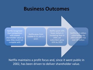 Business OutcomesNetflix maintains a profit focus and, since it went public in 2002, has been driven to deliver shareholder value.