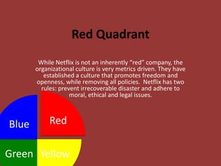Red QuadrantWhile Netflix is not an inherently “red” company, the organizational culture is very metrics driven. They have established a culture that promotes freedom and openness, while removing all policies.  Netflix has two rules: prevent irrecoverable disaster and adhere to moral, ethical and legal issues.