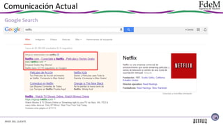 Comunicación Actual
Google Search

18

BRIEF DEL CLIENTE

 