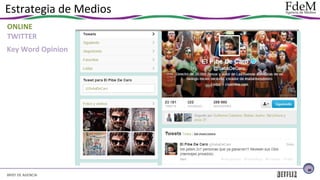 Estrategia de Medios
ONLINE
TWITTER
Key Word Opinion

36

BRIEF DE AGENCIA

 