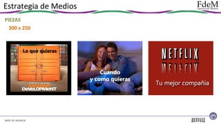 Estrategia de Medios
PIEZAS
300 x 250

41

BRIEF DE AGENCIA

 