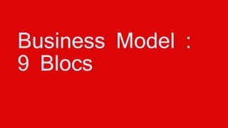 Business Model :
9 Blocs
 