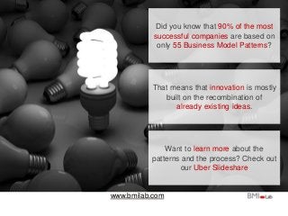 www.bmilab.com
Did you know that 90% of the most
successful companies are based on
only 55 Business Model Patterns?
That m...